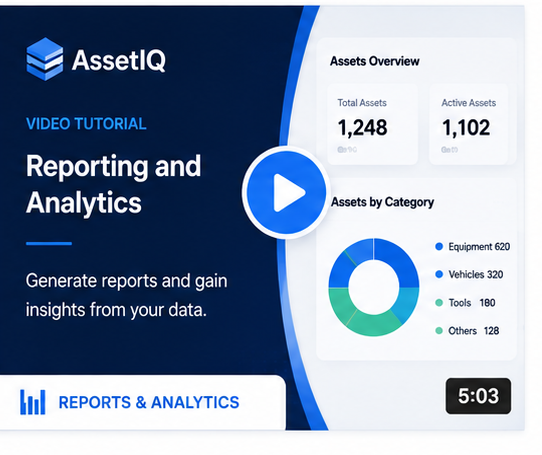 assetiq video reporting analytics